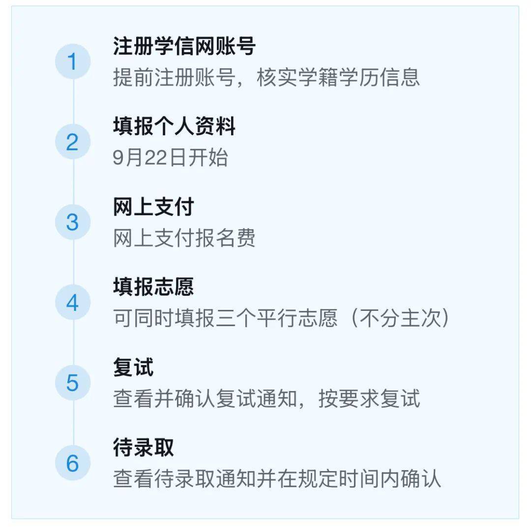 皇冠信用網注册开通_研招网2025推免服务系统开通皇冠信用網注册开通,推免生可注册填报