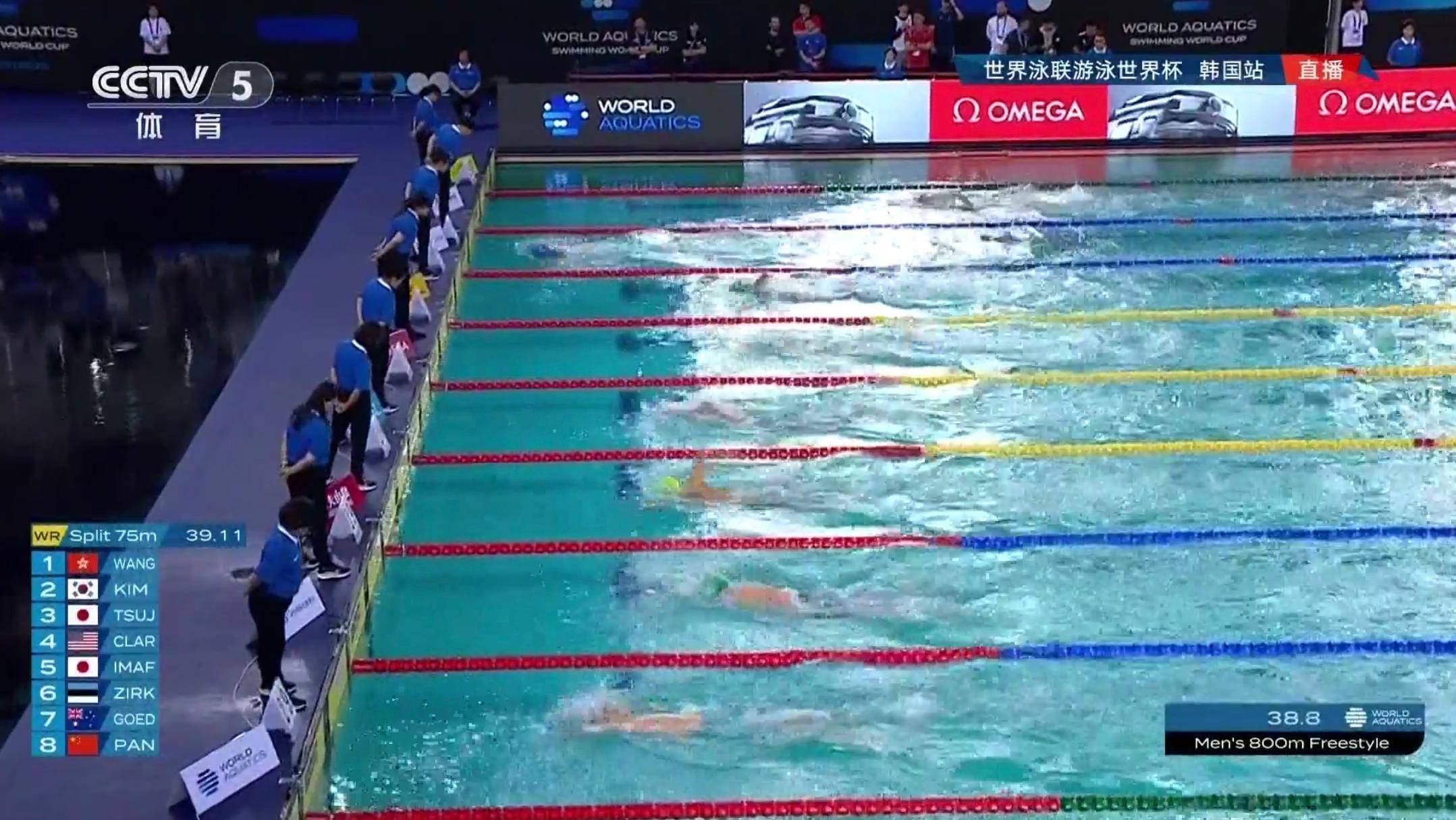 怎么弄皇冠信用盘_中国队斩获7金4银1铜怎么弄皇冠信用盘,2024游泳世界杯仁川站收官