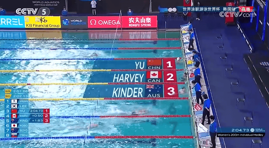 怎么弄皇冠信用盘_中国队斩获7金4银1铜怎么弄皇冠信用盘,2024游泳世界杯仁川站收官