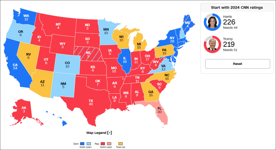 皇冠信用盘怎么代理_这个民调七大摇摆州全翻红皇冠信用盘怎么代理,特朗普胜算多大?