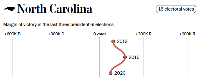 皇冠信用盘怎么代理_这个民调七大摇摆州全翻红皇冠信用盘怎么代理,特朗普胜算多大?
