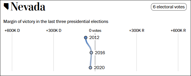 皇冠信用盘怎么代理_这个民调七大摇摆州全翻红皇冠信用盘怎么代理,特朗普胜算多大?