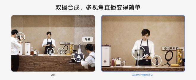 皇冠足球平台代理_自主操作系统:华为向左皇冠足球平台代理,小米向右