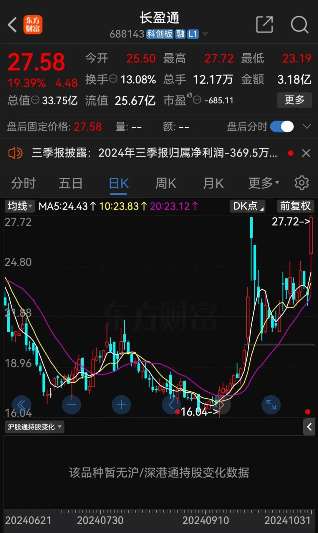 皇冠信用網如何开户_停牌前逼近涨停皇冠信用網如何开户!A股并购又来了