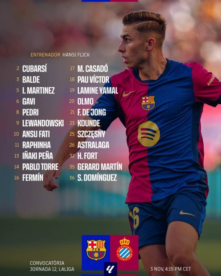 皇冠信用网注册开通_巴萨公布对阵西班牙人名单:莱万领衔锋线皇冠信用网注册开通,奥尔莫&德容坐镇中场