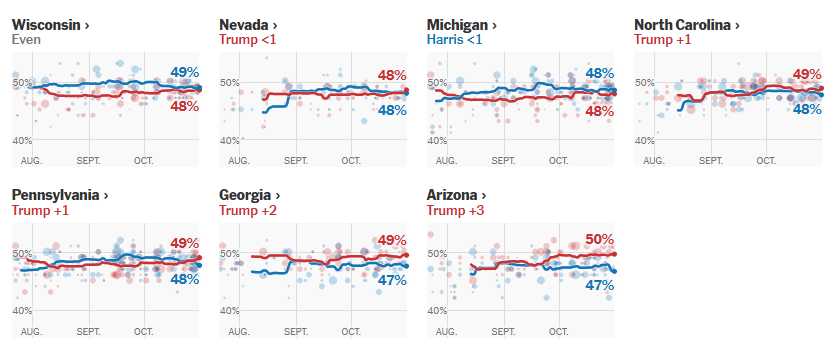 皇冠信用网出租足球_2024年美国大选最新动态:特朗普以188票对哈里斯99票暂时领先