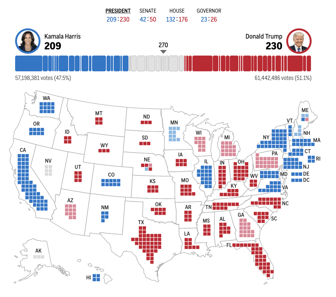 皇冠信用盘占成代理_2024年美国大选最新动态:特朗普赢下宾州皇冠信用盘占成代理,锁定大选胜局