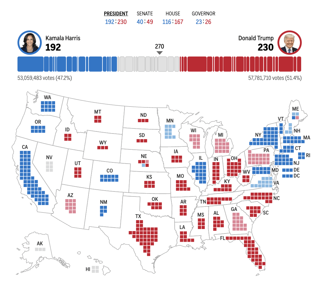 皇冠信用盘占成代理_2024年美国大选最新动态:特朗普赢下宾州皇冠信用盘占成代理,锁定大选胜局