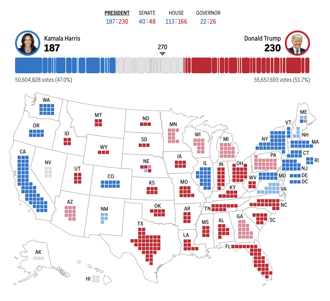 皇冠信用盘占成代理_2024年美国大选最新动态:特朗普赢下宾州皇冠信用盘占成代理,锁定大选胜局