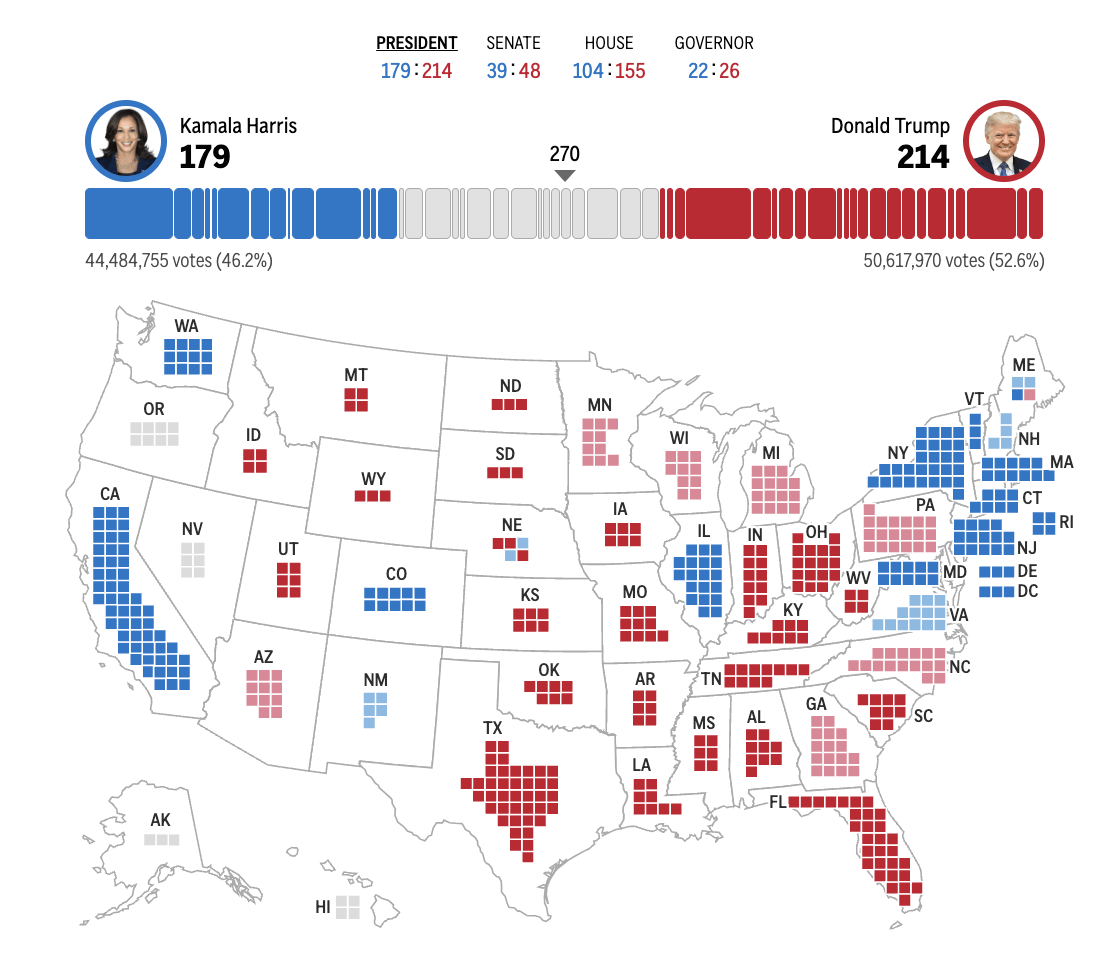 皇冠信用盘占成代理_2024年美国大选最新动态:特朗普赢下宾州皇冠信用盘占成代理,锁定大选胜局