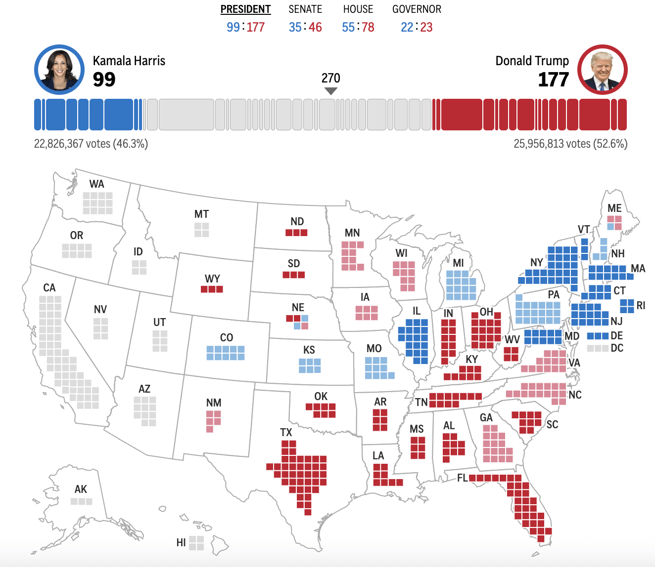 皇冠信用盘占成代理_2024年美国大选最新动态:特朗普赢下宾州皇冠信用盘占成代理,锁定大选胜局