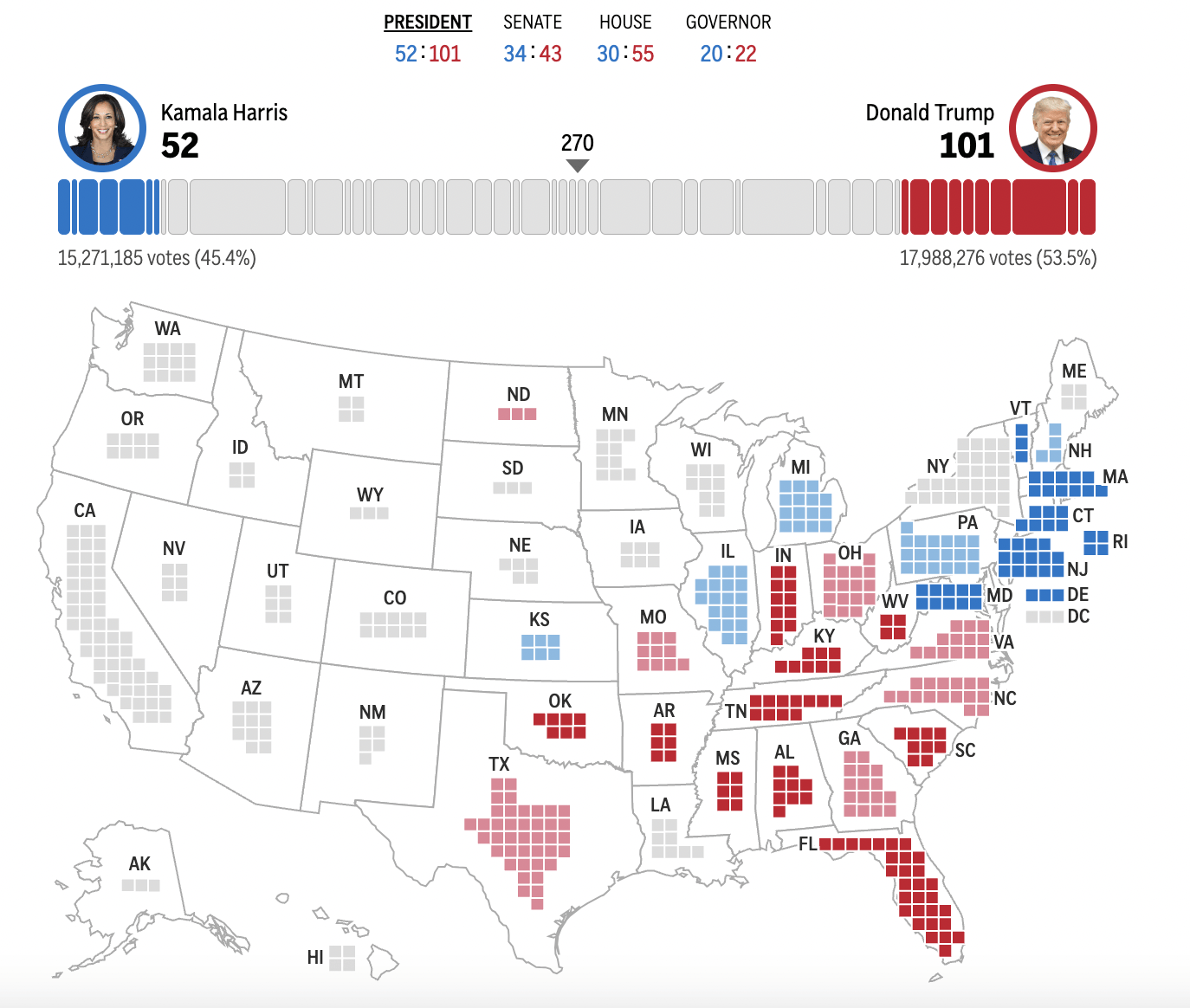 皇冠信用盘占成代理_2024年美国大选最新动态:特朗普赢下宾州皇冠信用盘占成代理,锁定大选胜局