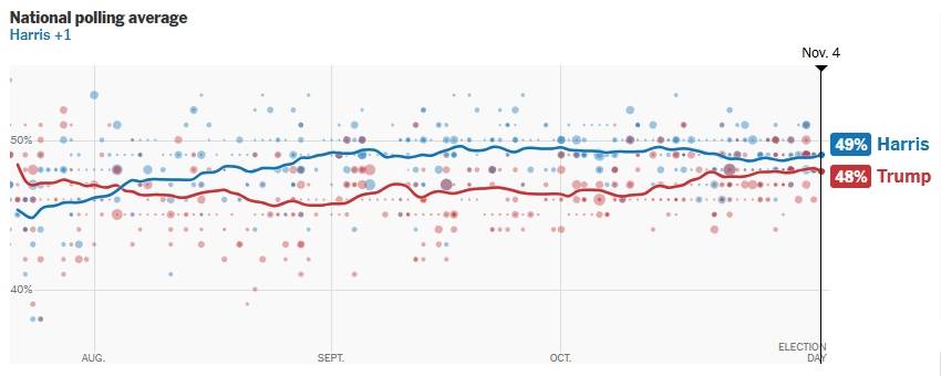 皇冠信用盘占成代理_2024年美国大选最新动态:特朗普赢下宾州皇冠信用盘占成代理,锁定大选胜局
