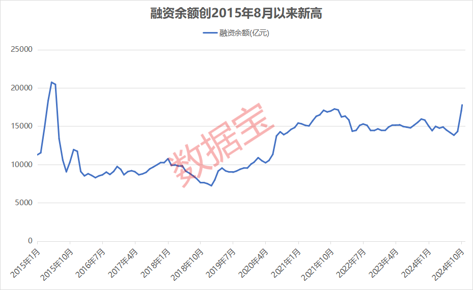 如何申请皇冠代理_突发跳水如何申请皇冠代理,A50大跌!超800亿杠杆资金进场,A股或再创历史