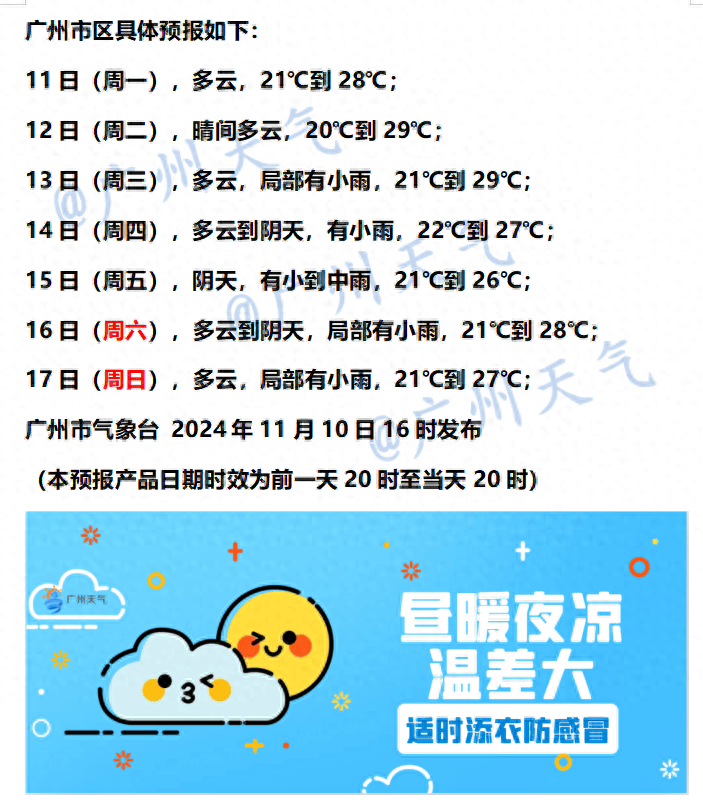 皇冠信用网开户_广州或打破30年前夏季持续纪录!下周昼夜温差大皇冠信用网开户,周中有雨