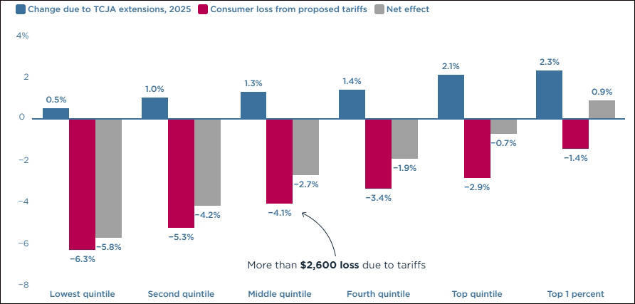 怎么开皇冠信用網_丁一凡:若特朗普上任后对华加税怎么开皇冠信用網,美国军工业将没法开工