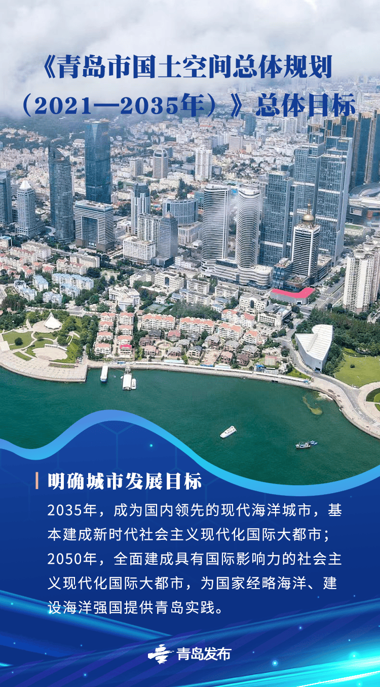 如何代理皇冠信用盘_国务院批复同意的青岛重磅规划如何代理皇冠信用盘,权威解读来了→