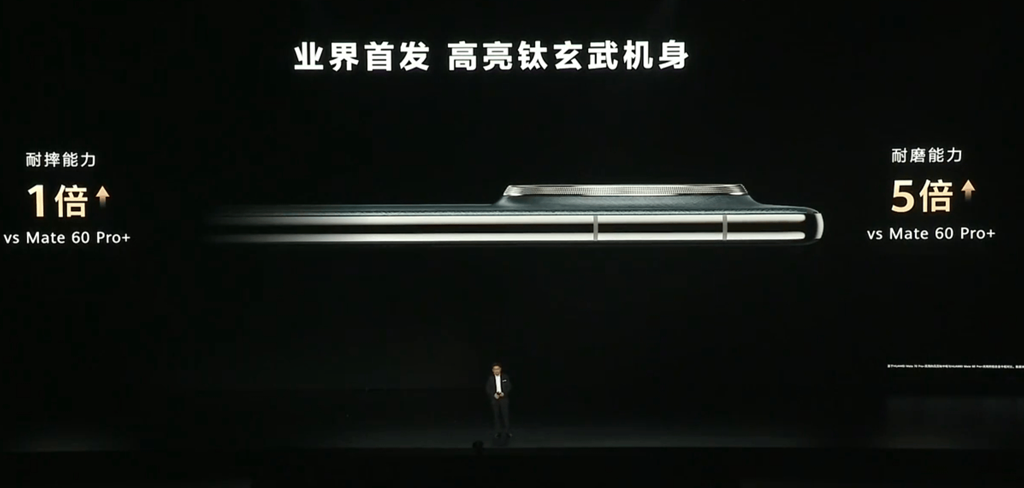 皇冠信用网在线申请_华为“史上最强大Mate”正式发布!首发卫星寻呼功能皇冠信用网在线申请,余承东:靠抄袭是没有未来的,能超越Mate的只有Mate