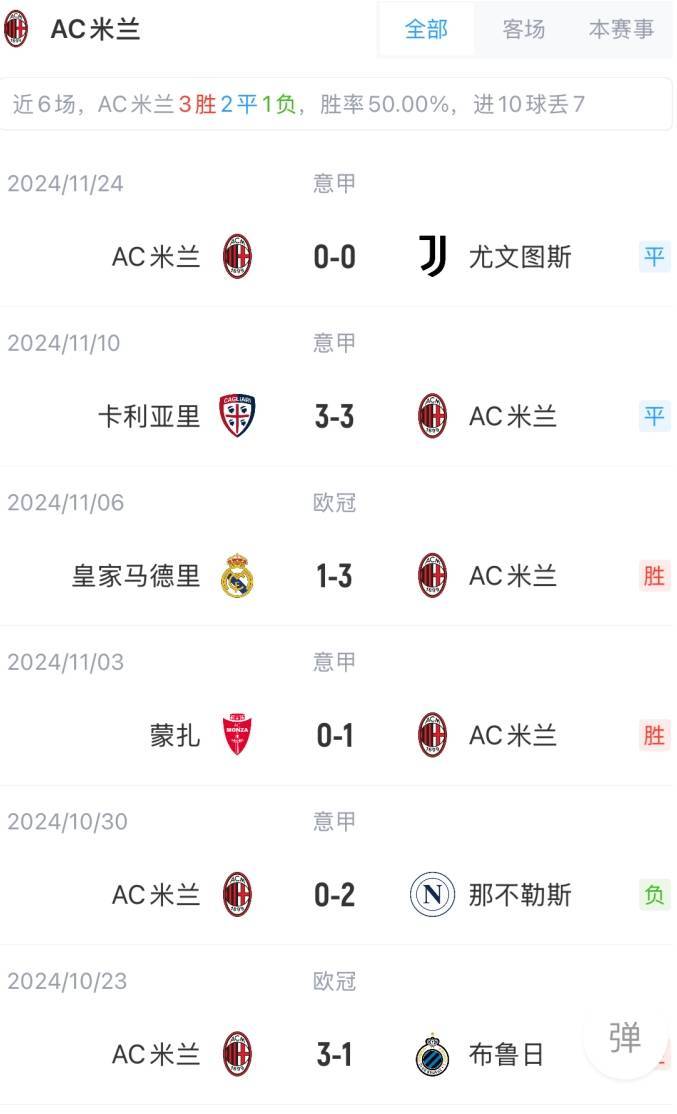 hga030官方网址_米兰vs布拉迪斯拉发首发:鸭脖、美队、丘库先发hga030官方网址,卡拉出战