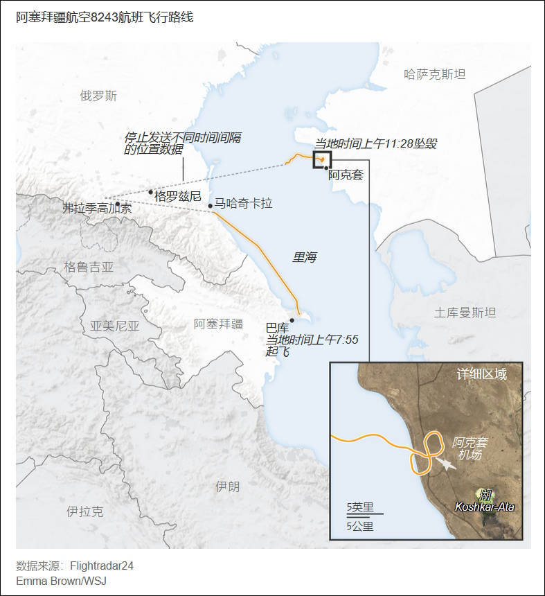 Crown Credit Plate_阿塞拜疆总统:俄方有意掩盖Crown Credit Plate,要求其认错、严惩、赔偿