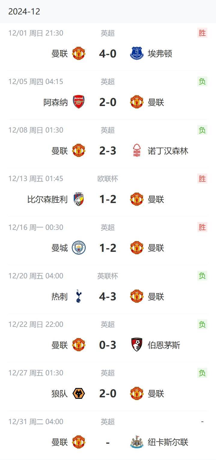 How to apply for Crown Credit Network Agent_尴尬纪录不断!曼联今夜不论输赢How to apply for Crown Credit Network Agent,都将刷新队史英超半程最低积分