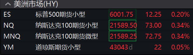 Crown e-sports football_人民币Crown e-sports football,大涨!富时中国A50指数涨超1%!台积电,美股盘前创新高!