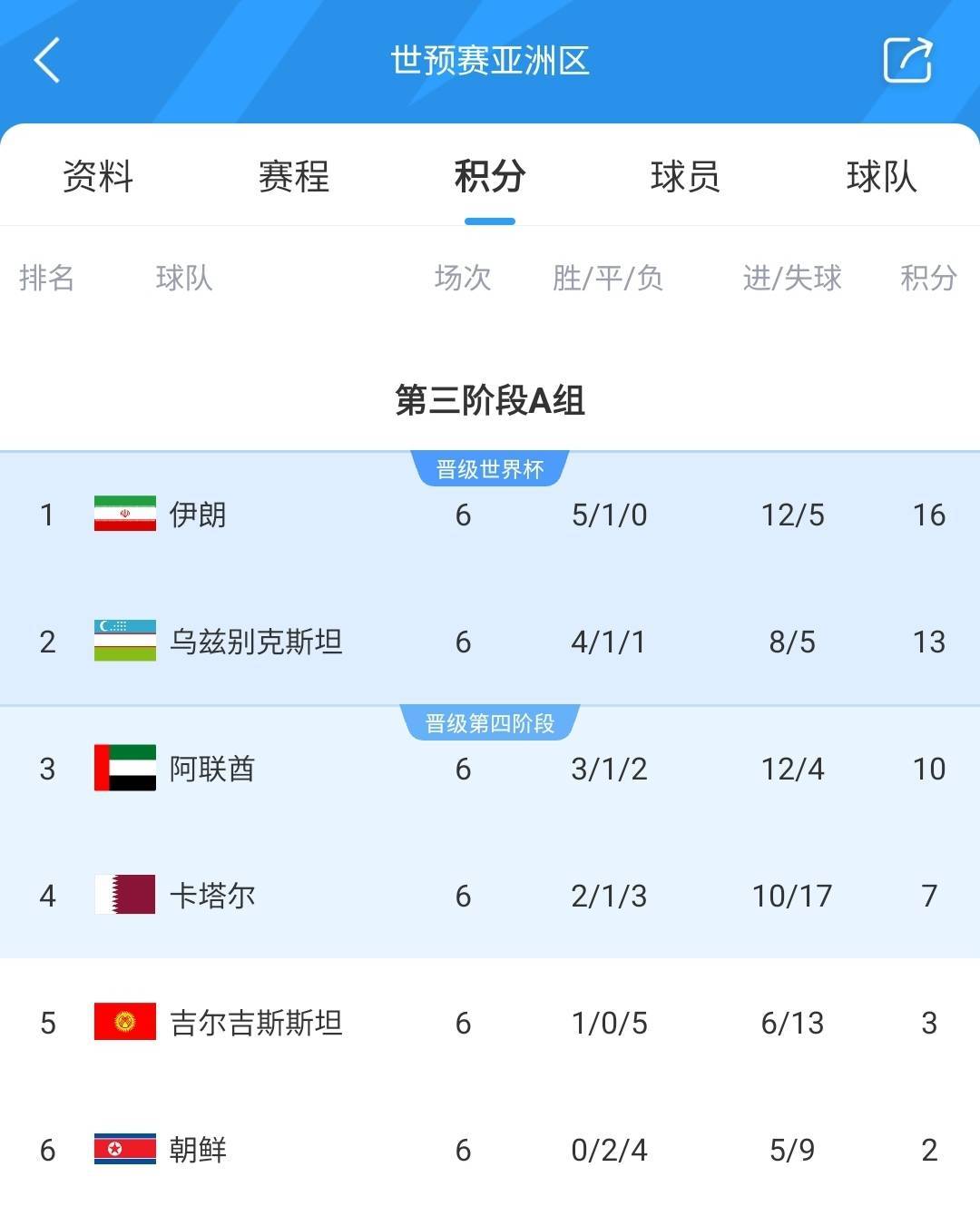 Crown Credit Plate Member Application Website
_血赚🤩朗斯签库萨诺夫仅花10万欧Crown Credit Plate Member Application Website
,如今曼城皇马4000万欧争夺