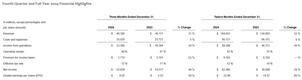 皇冠信用网网址_扎克伯格:仍在消化DeepSeek的成果皇冠信用网网址,希望能应用到自己的AI项目中