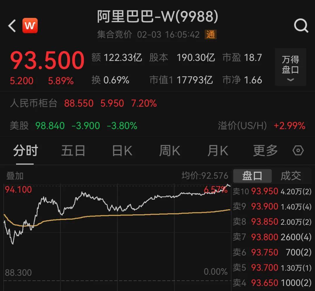 皇冠信用网登123出租_突发巨震!跌超1000点皇冠信用网登123出租,72万人爆仓