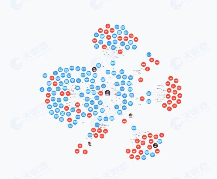 皇冠信用盘开户_座谈会上“葛优瘫”皇冠信用盘开户!背后的大佬太猛了