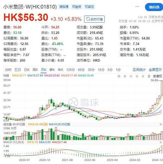 皇冠体育平台_雷军登顶中国首富皇冠体育平台,小米市值突破1.4万亿