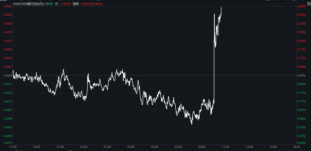 皇冠信用盘怎么开户
_特朗普:加征关税皇冠信用盘怎么开户
,明早生效!股市、汇市巨震