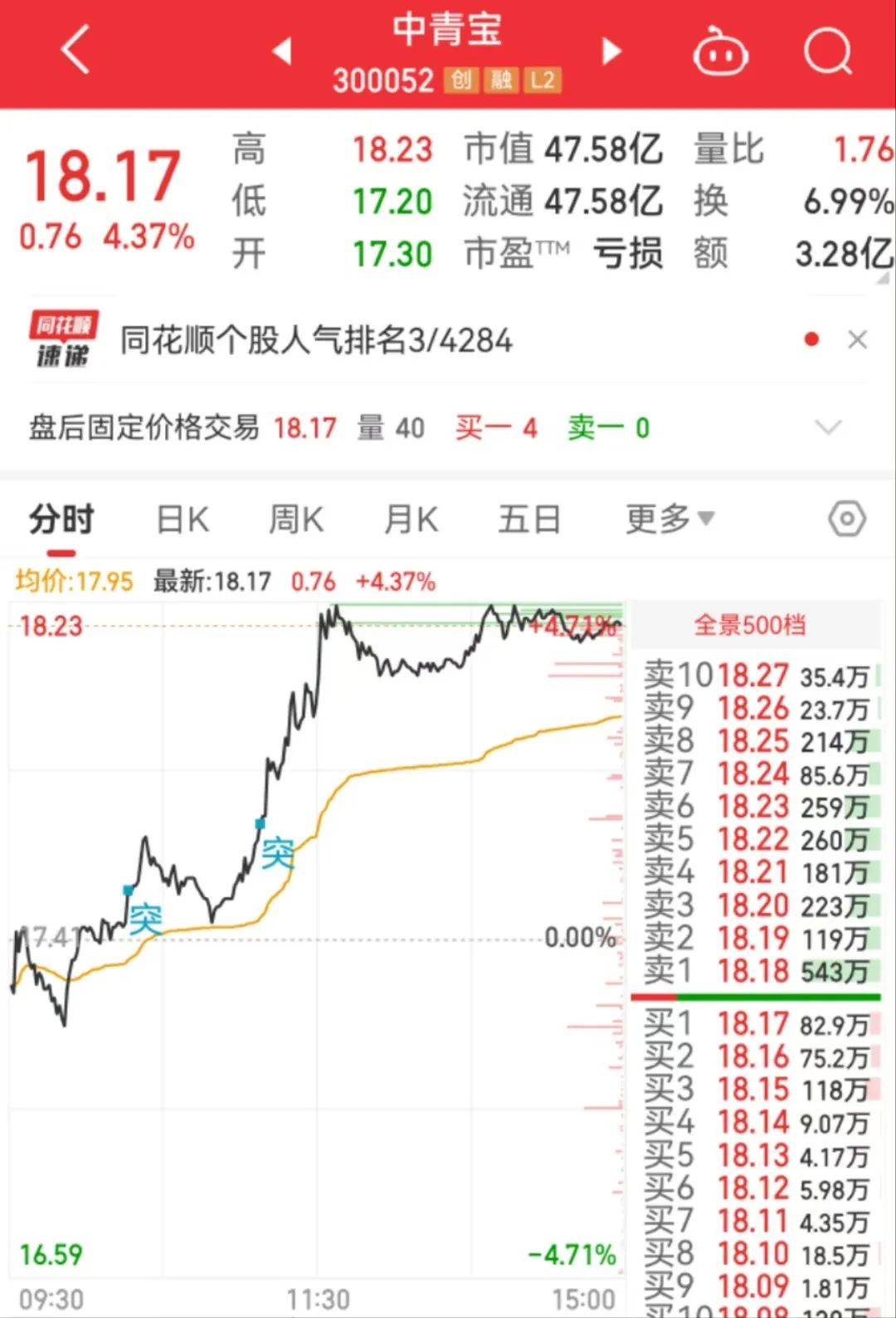 怎么注册皇冠信用網_突发！两家A股公司被ST怎么注册皇冠信用網，明日停牌！