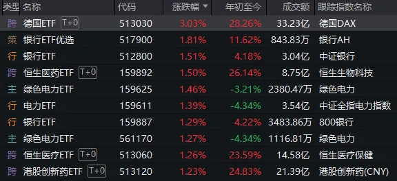 奧地利乙组联赛_13:16奧地利乙组联赛,A股发生了什么?