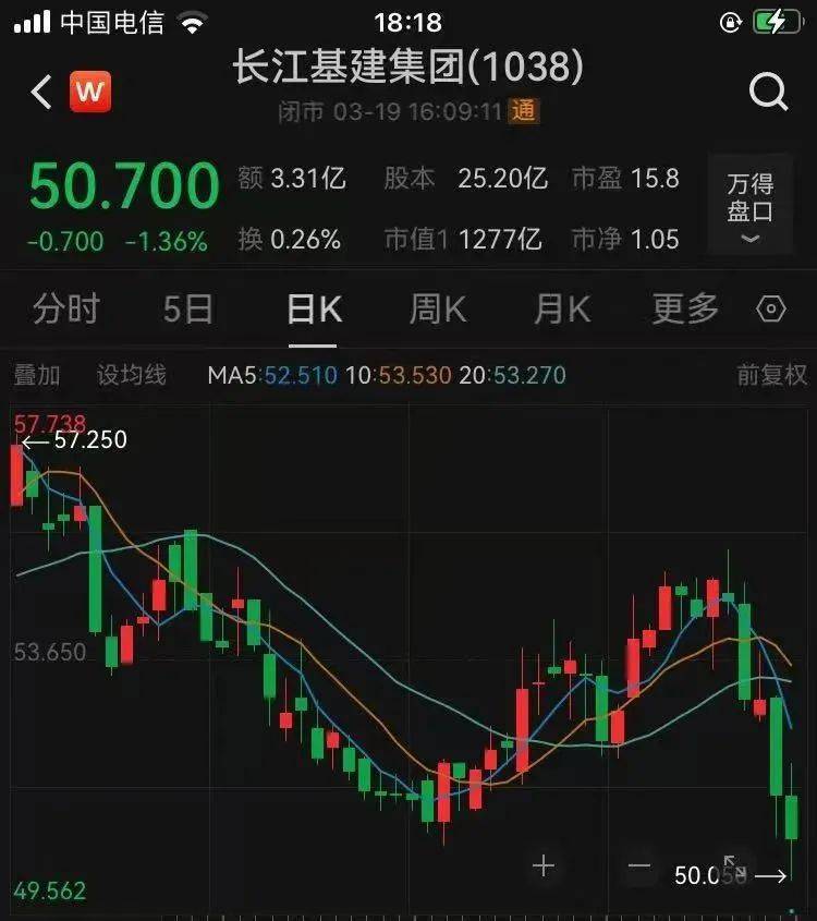 皇冠信用网登3代理
_最新公布!李嘉诚旗下长江基建收入390亿港元皇冠信用网登3代理
,英国业务溢利占比近半