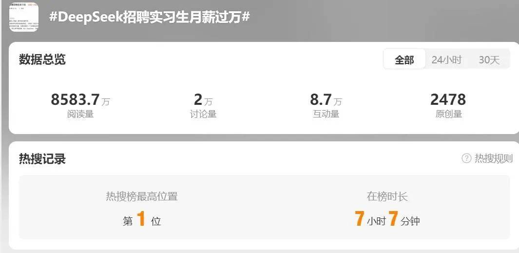 信用網怎么注册
_严重缺人!实习生也月入过万信用網怎么注册
,广州多公司抢人