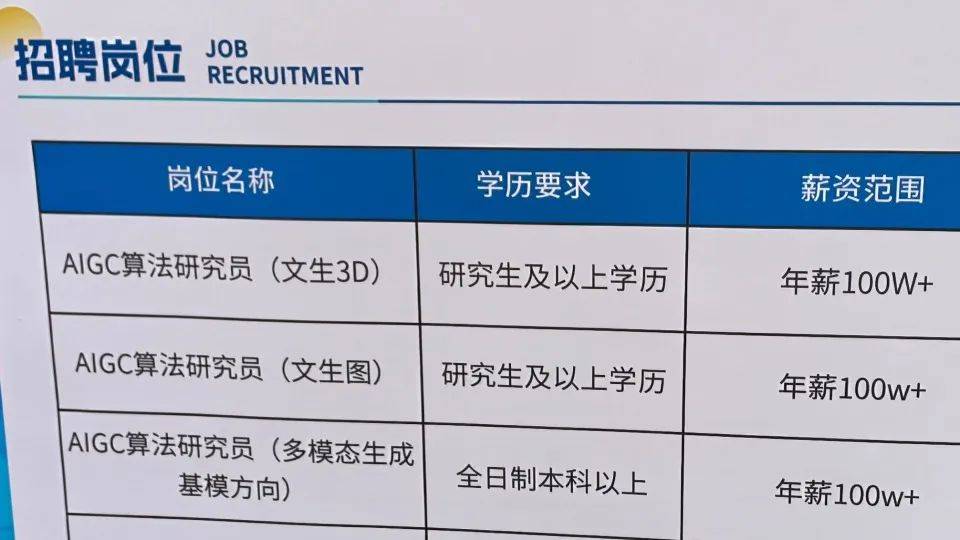 信用網怎么注册
_严重缺人!实习生也月入过万信用網怎么注册
,广州多公司抢人