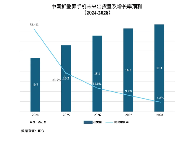 体育皇冠信用網_黄仁勋公开点赞华为：中国科技巨头的崛起与硬实力