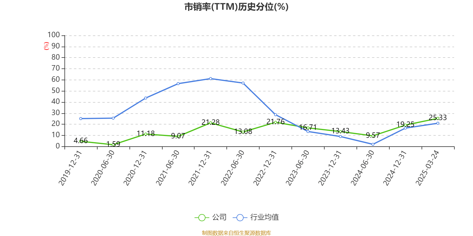 皇冠信用網占成代理_ST盛屯：2024年净利润20.05亿元 同比增长657.63% 拟10派1元