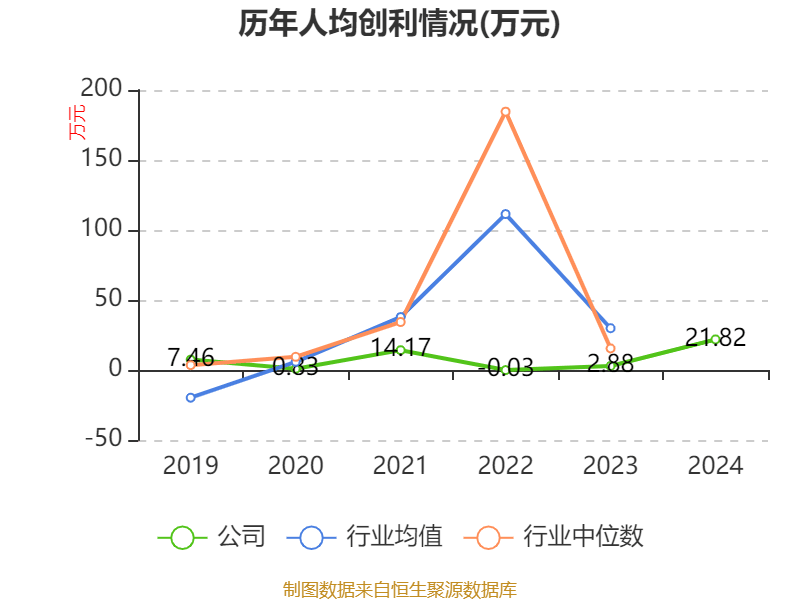 皇冠信用網占成代理_ST盛屯：2024年净利润20.05亿元 同比增长657.63% 拟10派1元