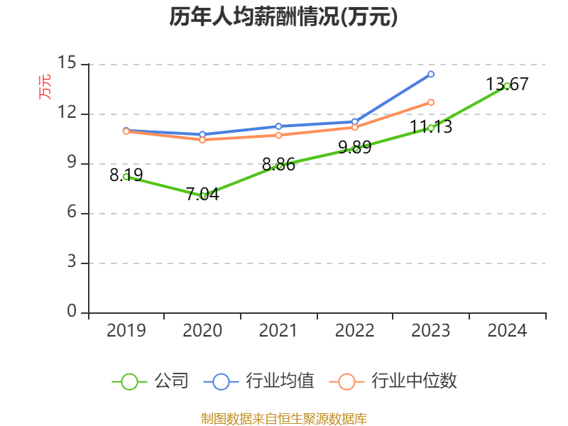 皇冠信用網占成代理_ST盛屯：2024年净利润20.05亿元 同比增长657.63% 拟10派1元