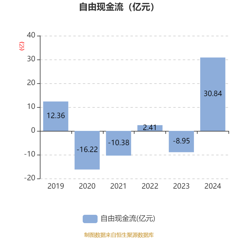 皇冠信用網占成代理_ST盛屯：2024年净利润20.05亿元 同比增长657.63% 拟10派1元