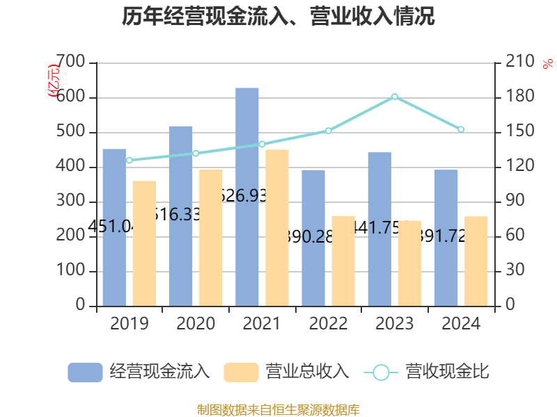皇冠信用網占成代理_ST盛屯：2024年净利润20.05亿元 同比增长657.63% 拟10派1元