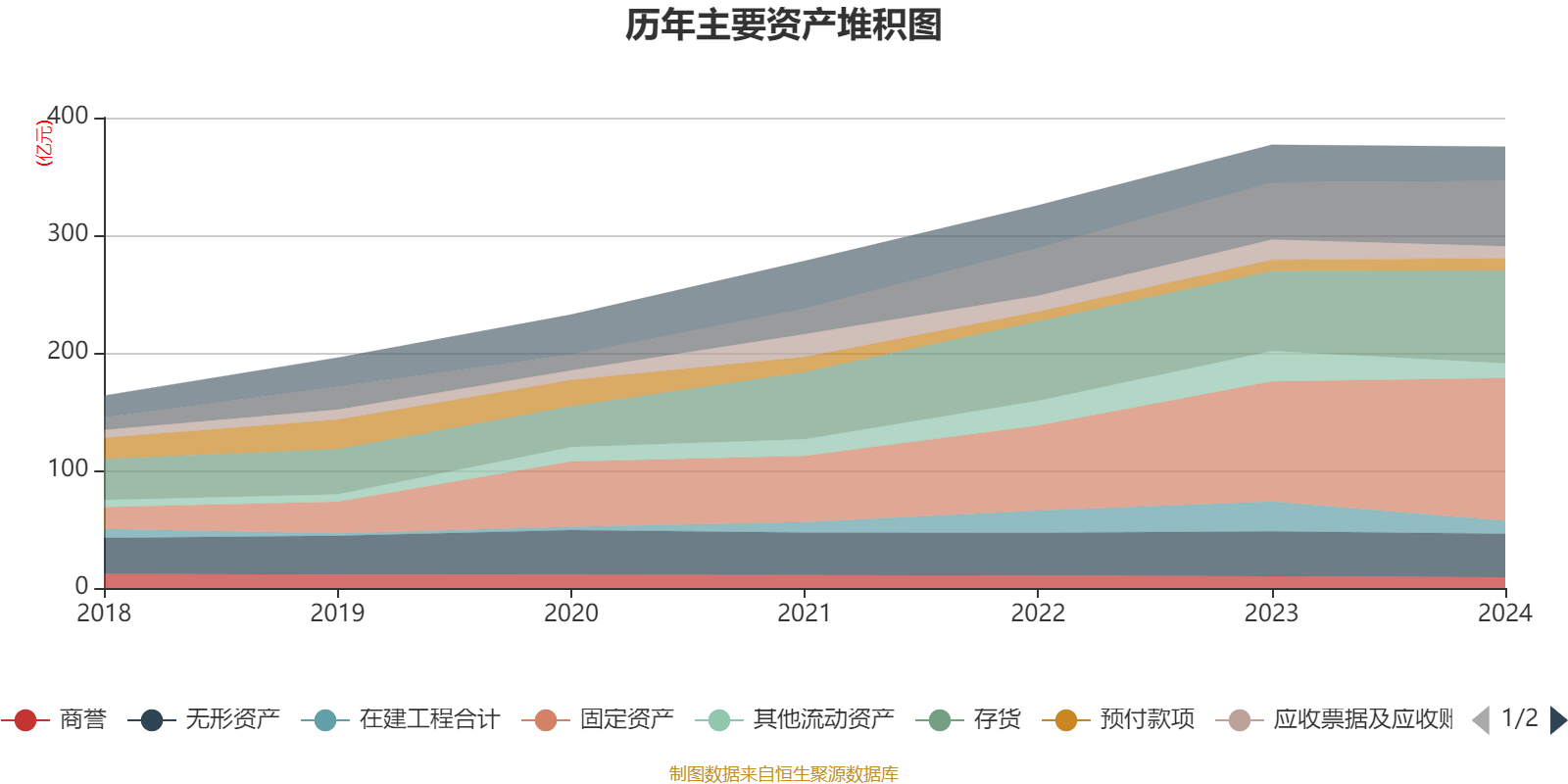皇冠信用網占成代理_ST盛屯：2024年净利润20.05亿元 同比增长657.63% 拟10派1元