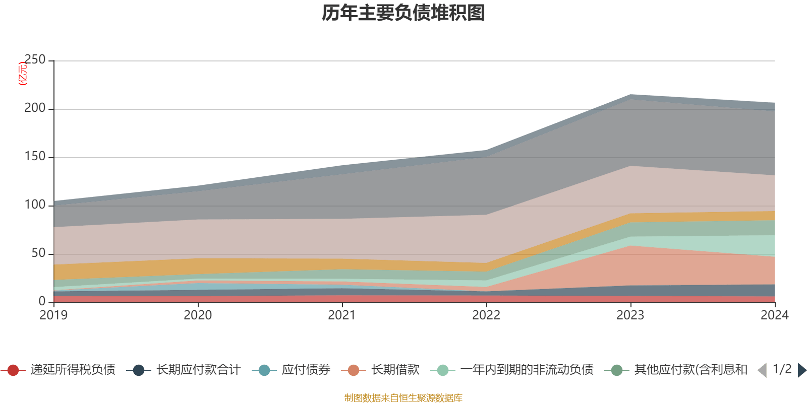 皇冠信用網占成代理_ST盛屯：2024年净利润20.05亿元 同比增长657.63% 拟10派1元
