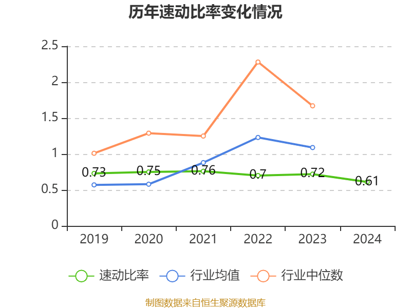 皇冠信用網占成代理_ST盛屯：2024年净利润20.05亿元 同比增长657.63% 拟10派1元