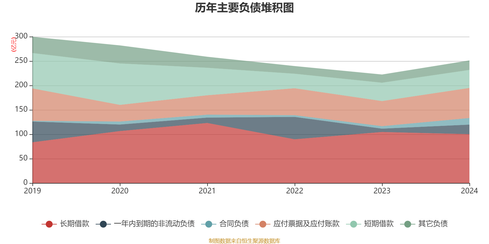 皇冠信用網注册开户
_云南铜业:2024年净利润12.65亿元 拟10派2.4元