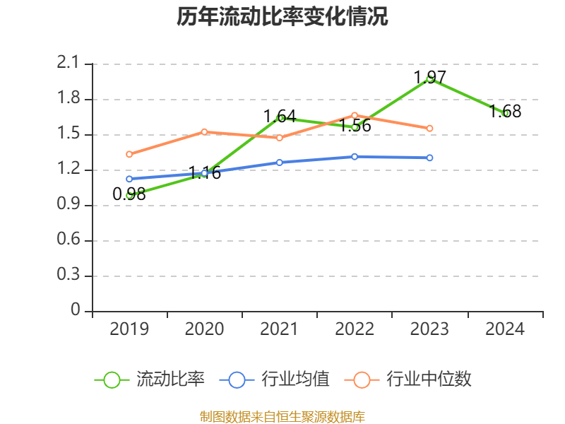 皇冠信用網注册开户
_云南铜业:2024年净利润12.65亿元 拟10派2.4元