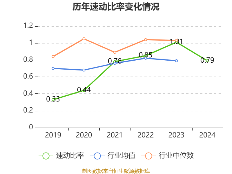 皇冠信用網注册开户
_云南铜业:2024年净利润12.65亿元 拟10派2.4元