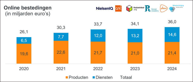 怎么开通皇冠信用網口
_荷兰经济大臣竟说“买中国货前三思”怎么开通皇冠信用網口
,民众:就买,大买特买!